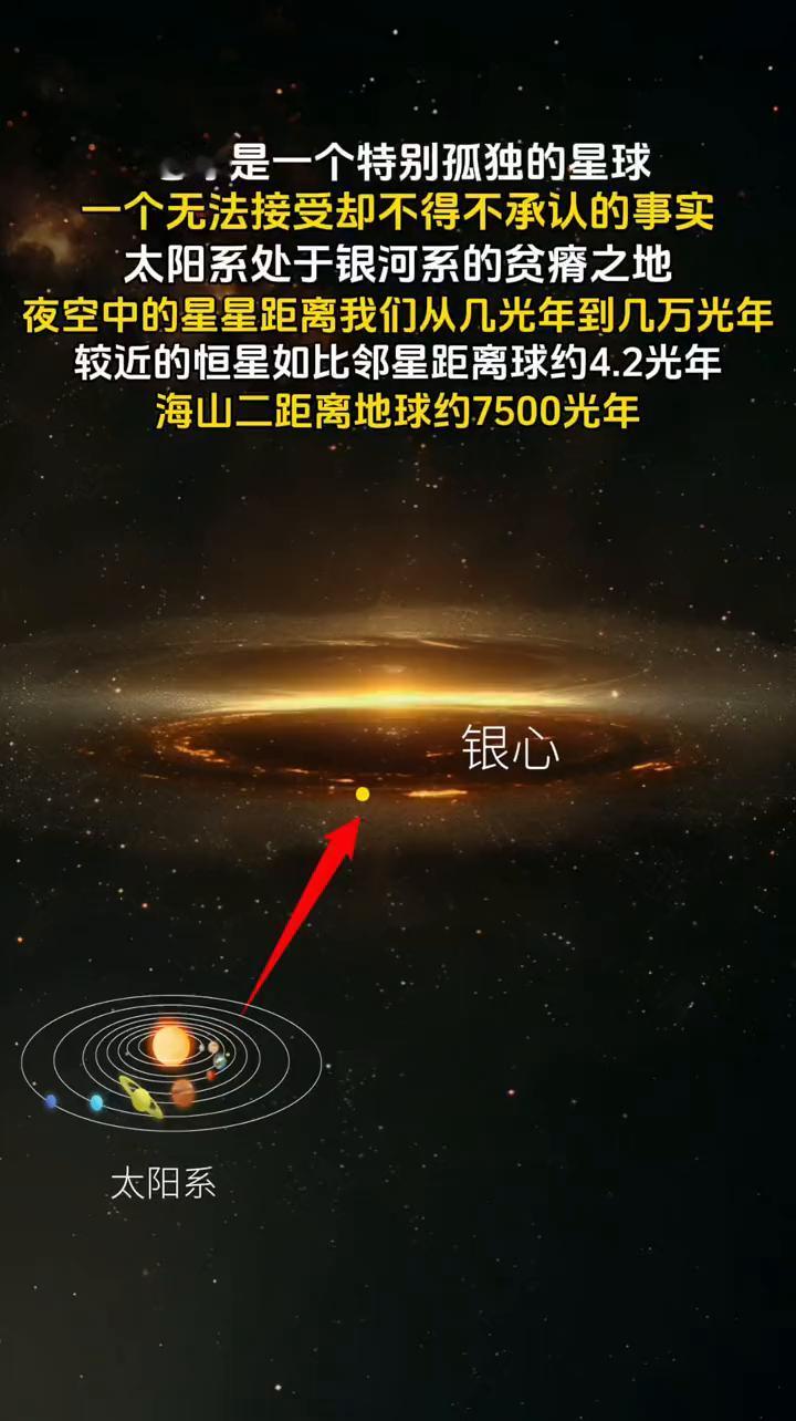 地球是一个特别孤独的星球，一个无法接受却不得不承认的事实。太阳系处于银河系的贫瘠