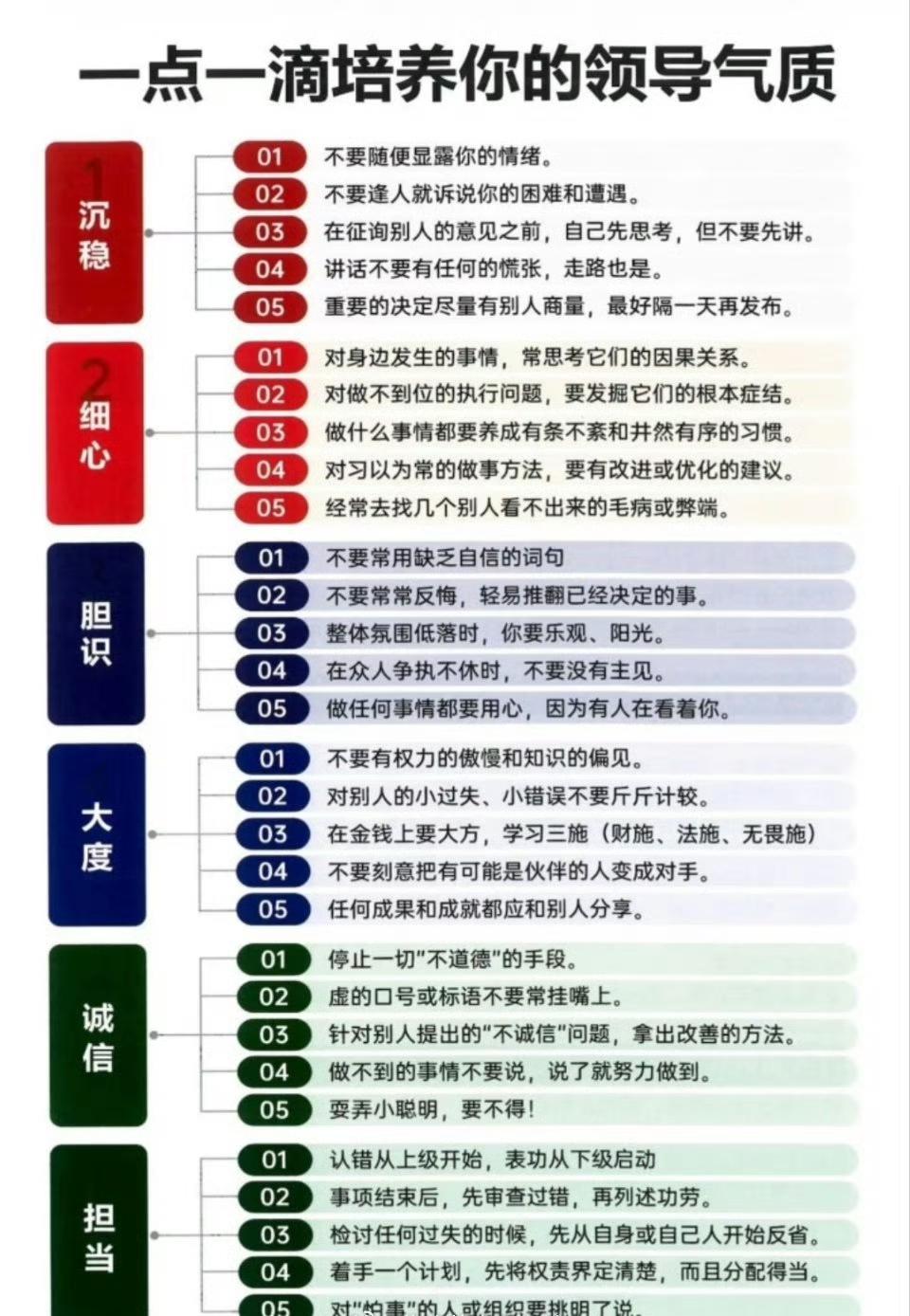 一点一滴培养你的领导气质​​​