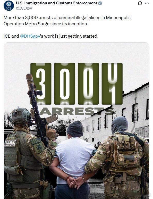 ICE：自“明尼阿波利斯突击行动”开展以来，已有超过3000名刑事非法移民被逮捕