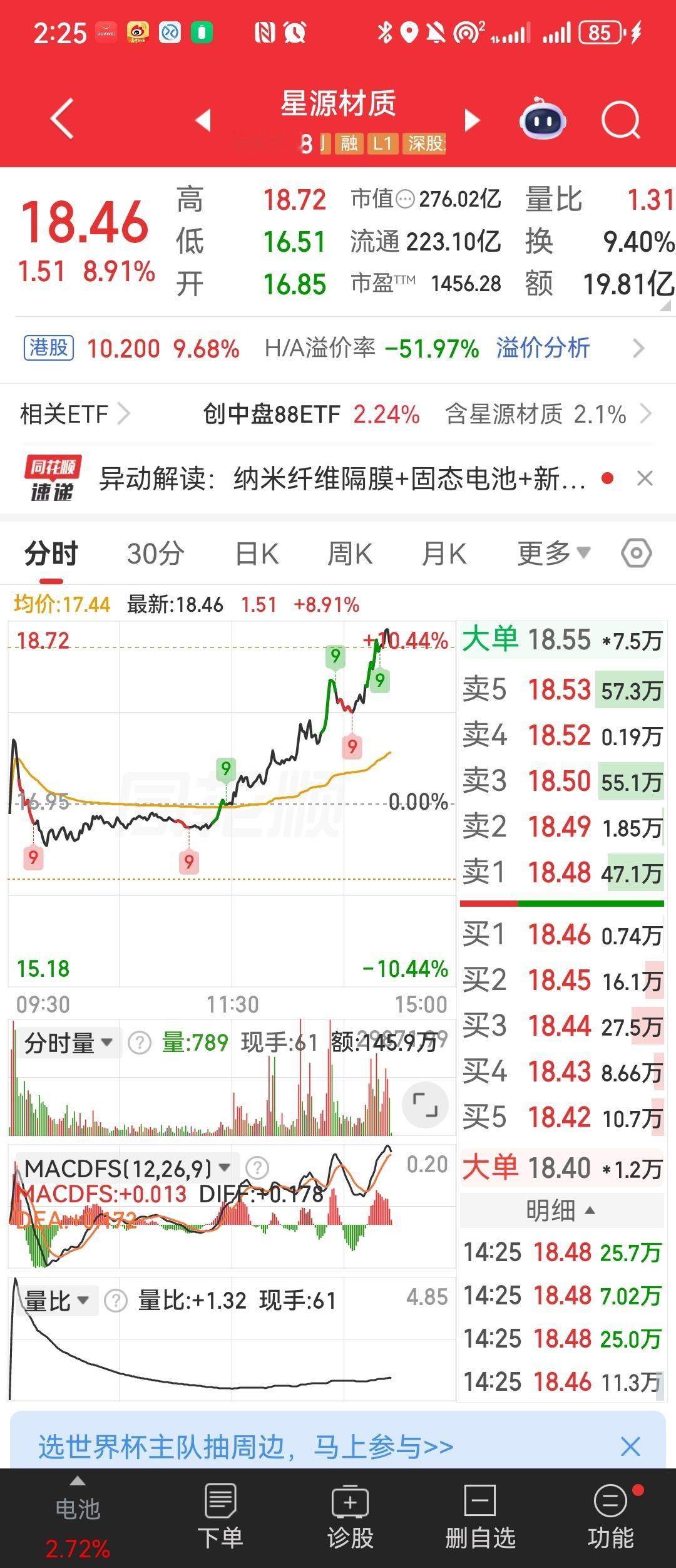星源材质的肉来了，祝贺🎉🎉🎉星源材质sz300568