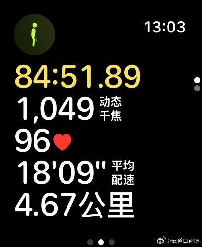 继续中午苟一苟，中年人还是不太适合跑步，健步走一走应该是最合适的了。。。昨天张雪