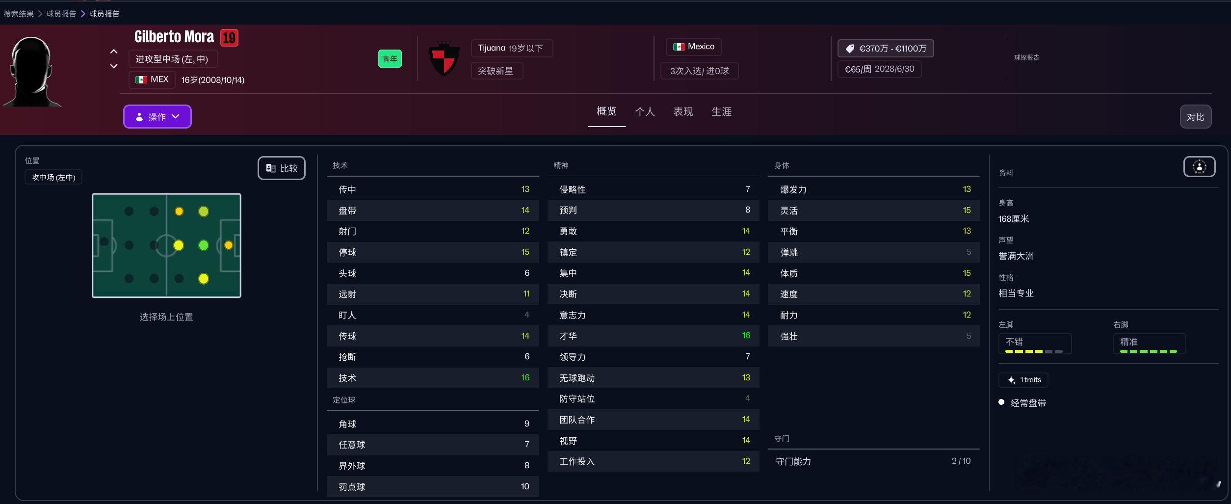 【足球经理26，U16超强球员】吉尔伯托-莫拉（GilbertoMora），A