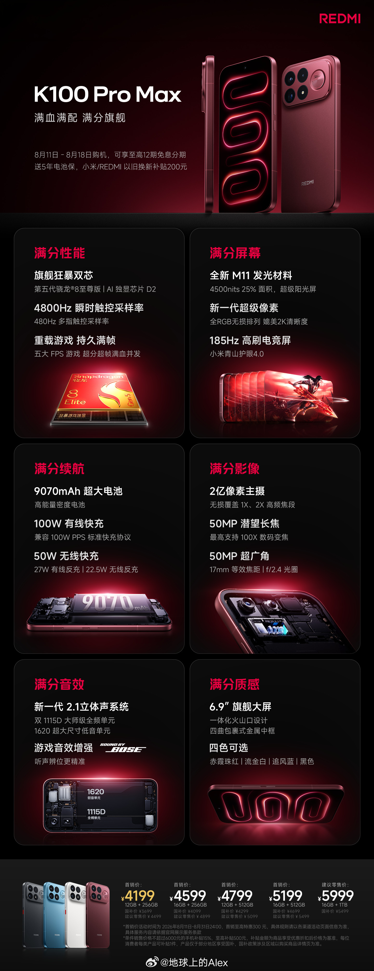 REDMIK100Pro系列这价格吓哭了说是说一个4K价位段…一个5K价位段
