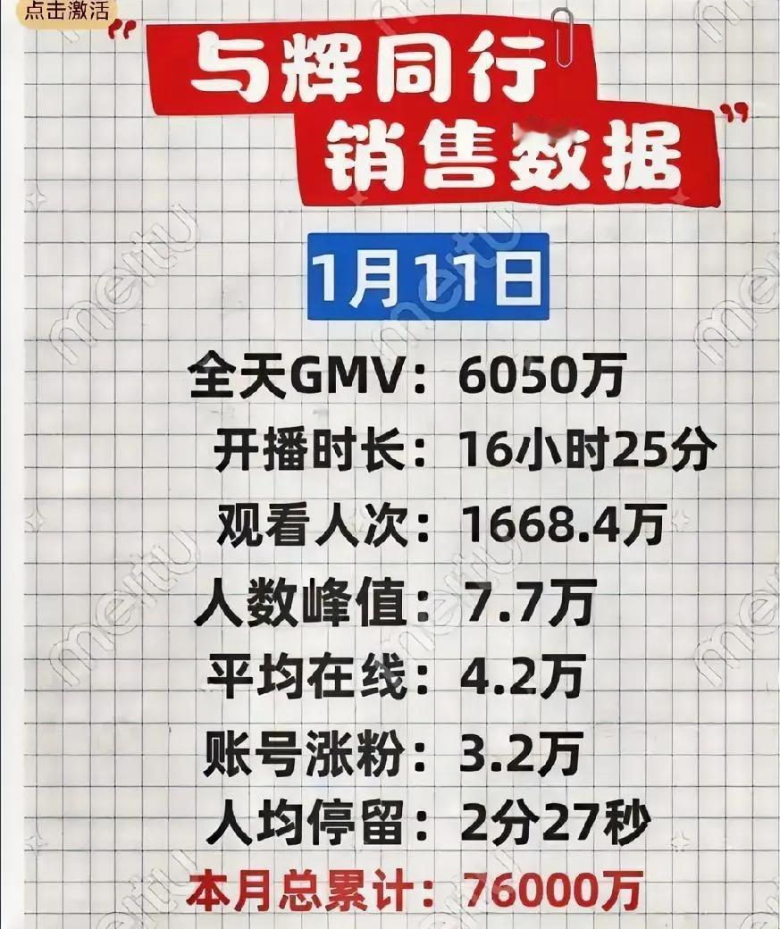 11日喜报，广东行前又豪取6050万，意外惊喜！与辉同行13到16日