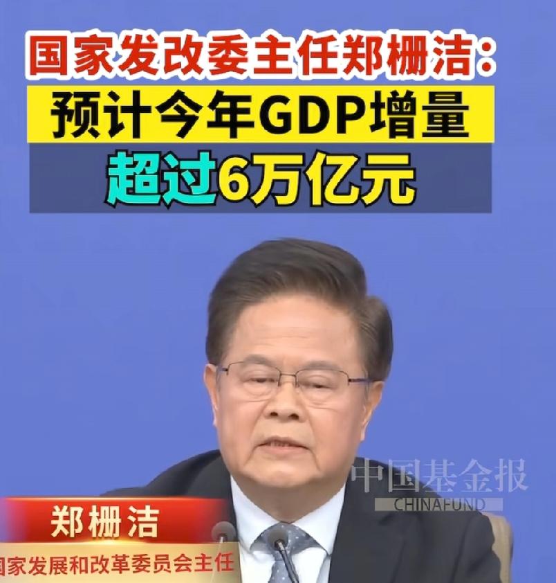中美2026年GDP增速、总量预测:中国增速5％，总量146.2万亿元、约21