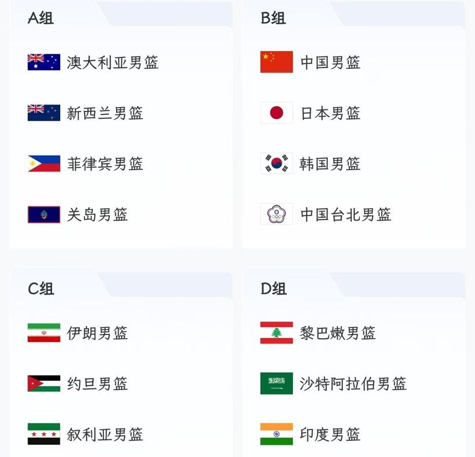 2027年男篮世界杯预选赛分档及分组情况！东道主卡塔尔自动晋级，分档情况：第