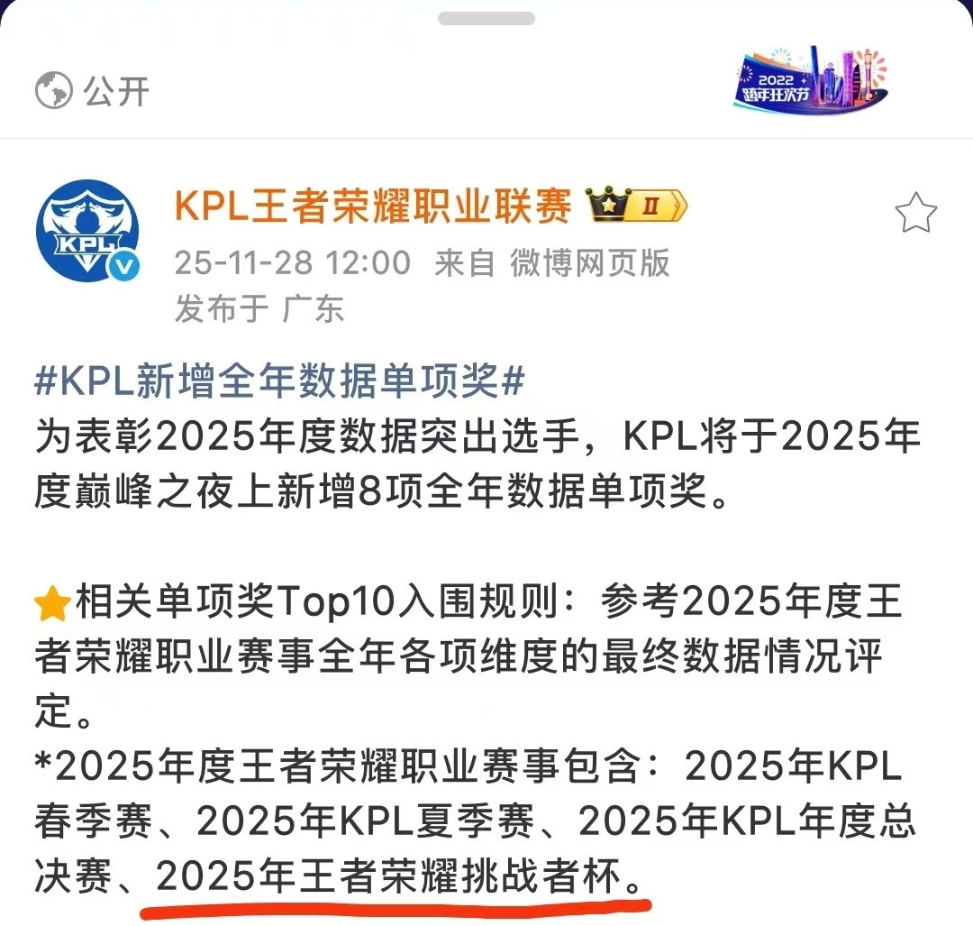 走不出国门的辣/季/AG夺冠的时候ctbz事就多，又是增加奖项，又是25年挑杯也