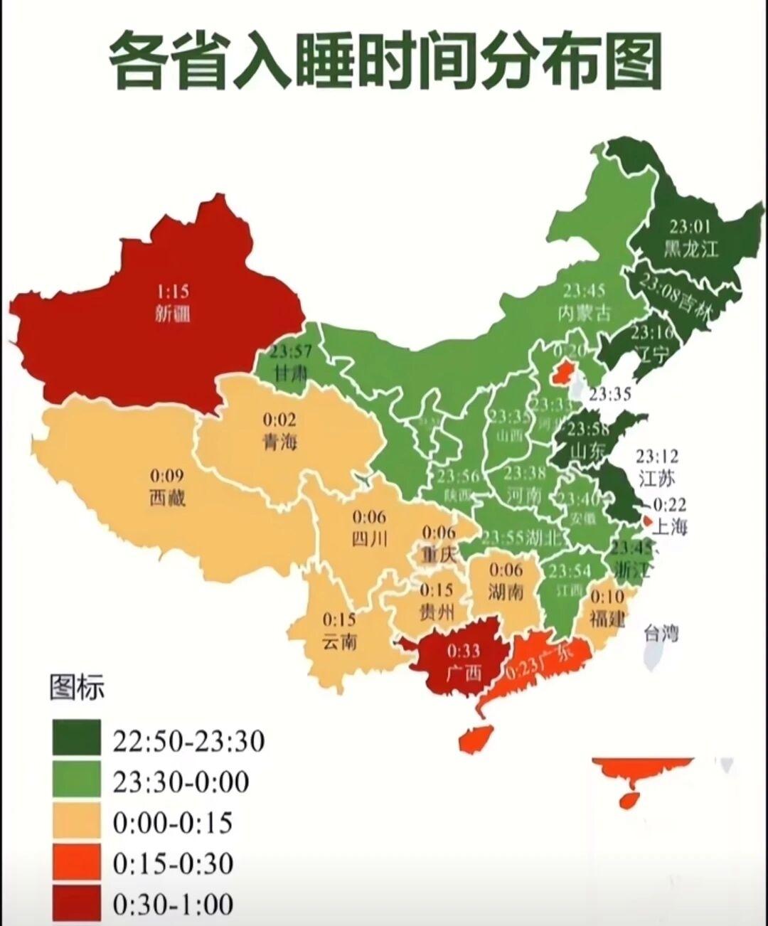 山东人民的基本没有夜生活，广州夜生活最丰富[捂脸哭]