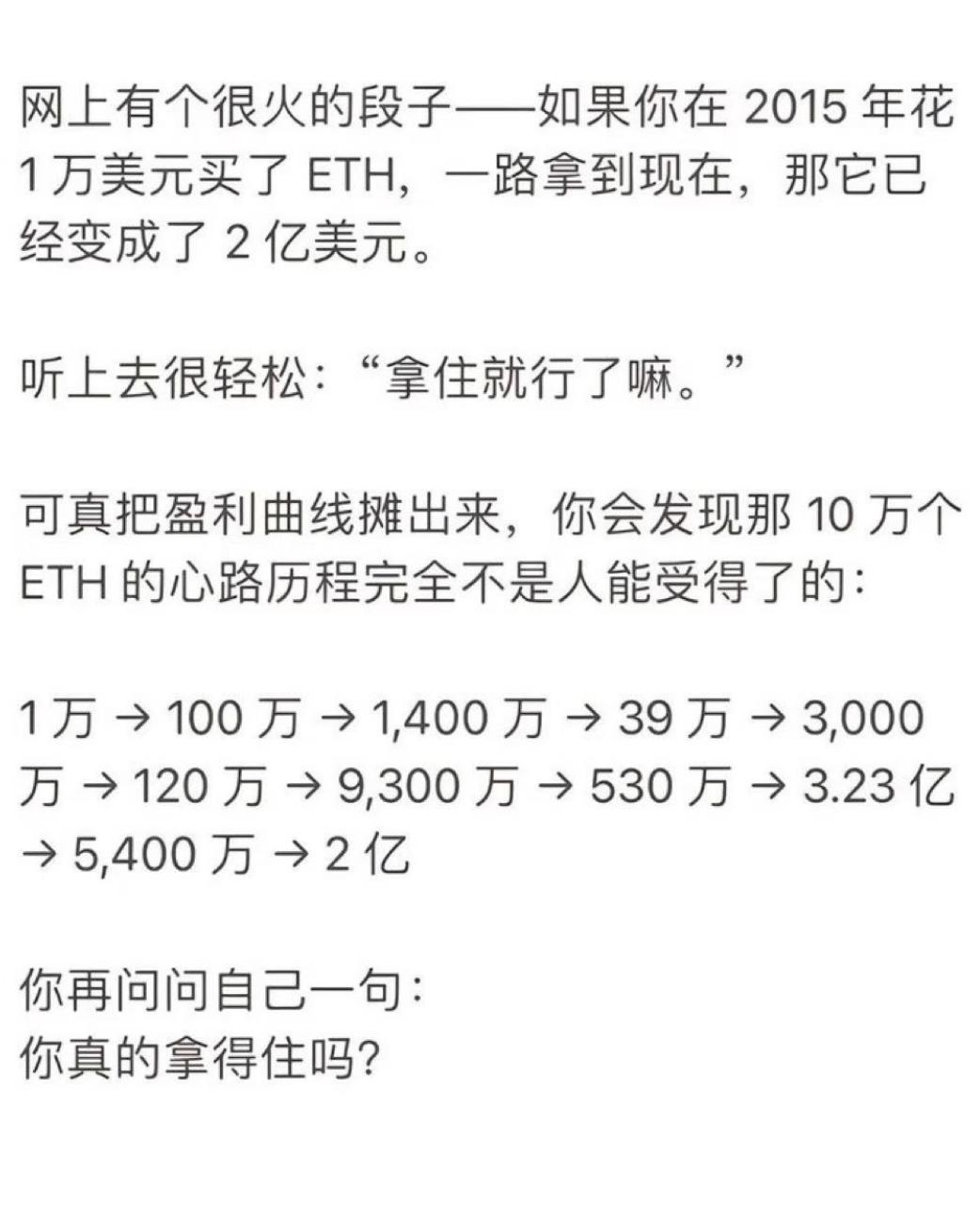 你能拿的住吗？比特币的价值来自哪里