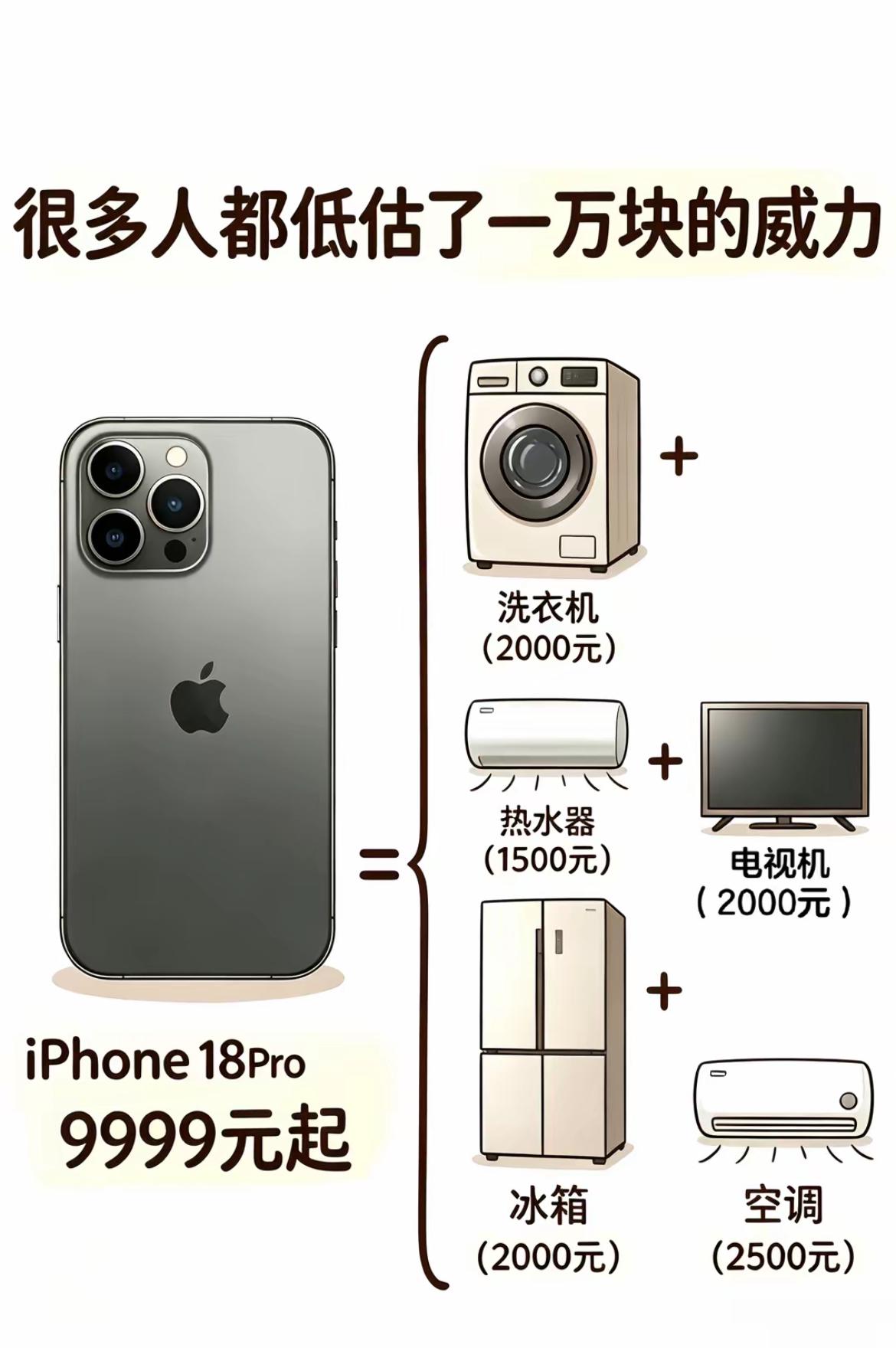 瞬间被戳到了。同样是差不多一万块的预算，一边是一台iPhone18Pro，