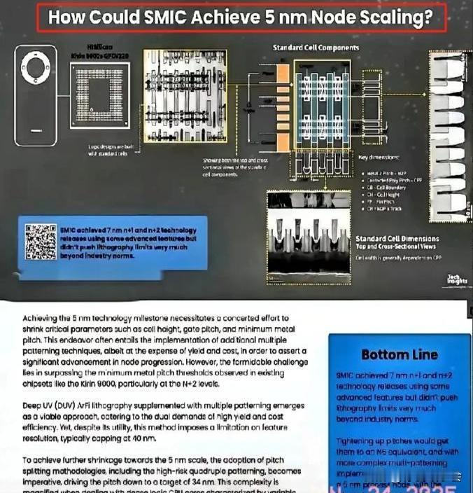 根据《纽约时报》震撼爆料，中国半导体翘楚中芯国际不仅打破5nm制程技术，更惊天动