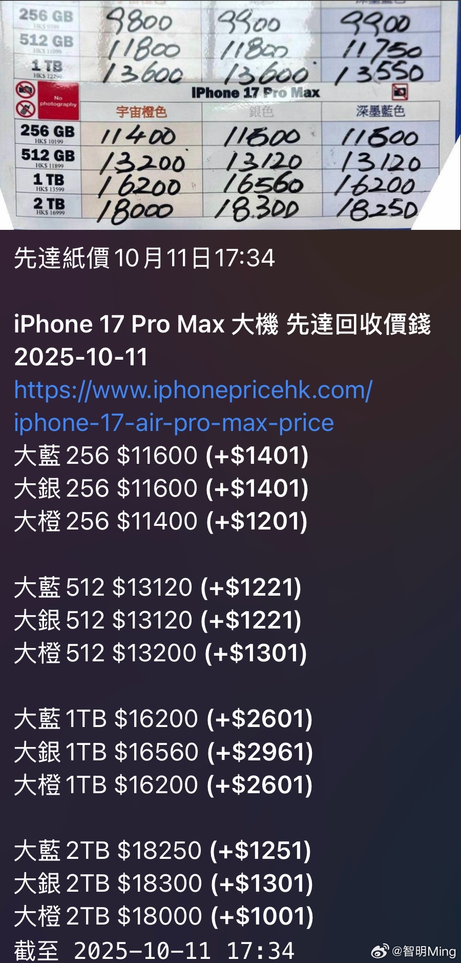 太离谱了！iPhone17系列开售一个月，港版iPhone17Pro/Pr