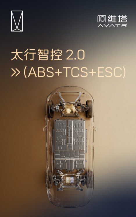 新阿维塔12预售，阿维塔正式发布太行智控2.0技术。