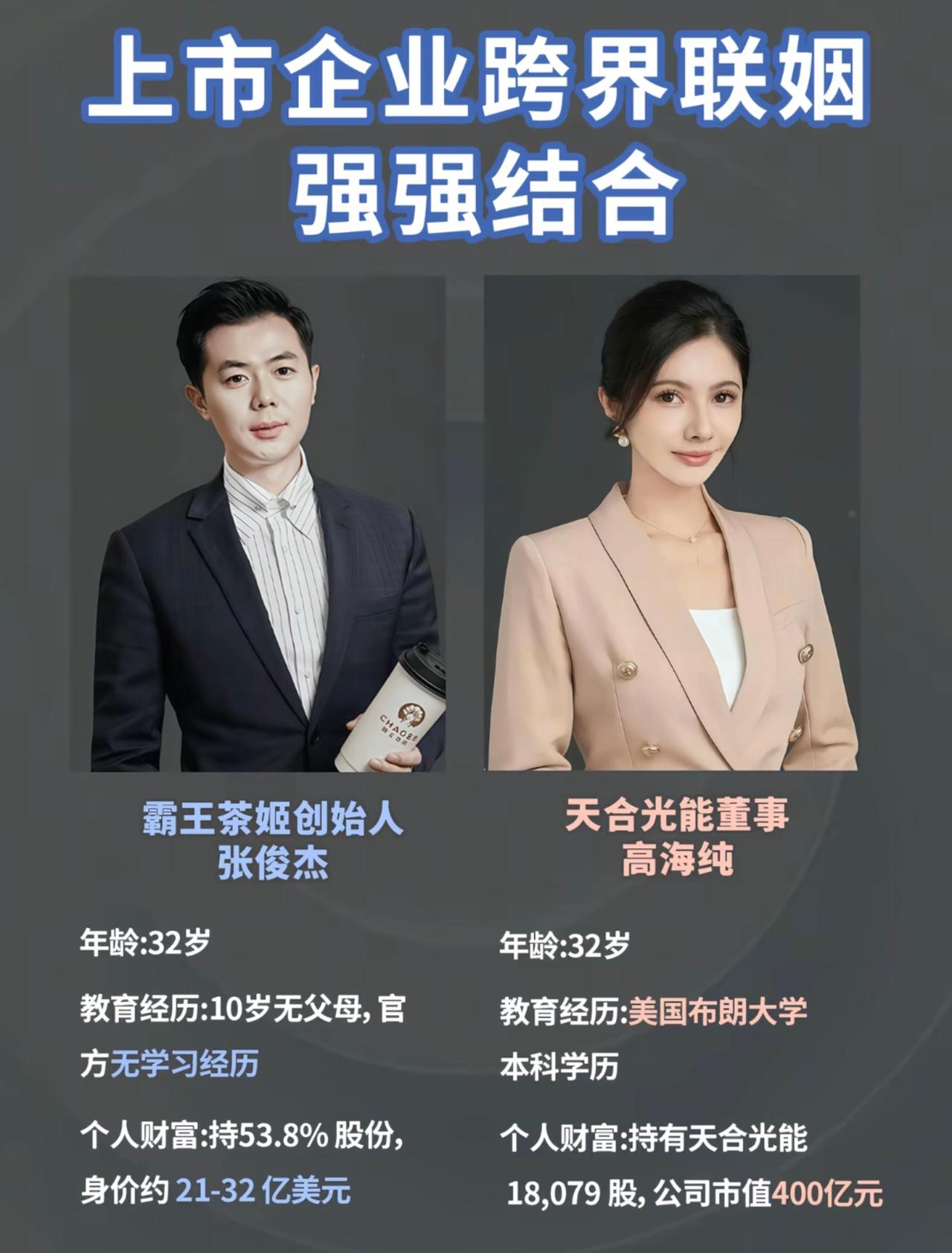 一位霸王茶姬创始人，草根逆袭，在无父母的照顾下，在无学历背景下，创业成功身价暴涨