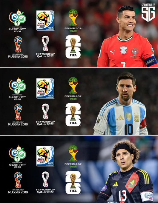 2026年：我们将有3名球员完成6届世界杯。