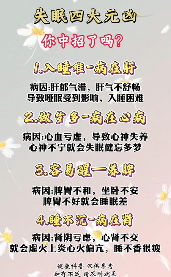 失眠的4种类型，分别对应什么原因？