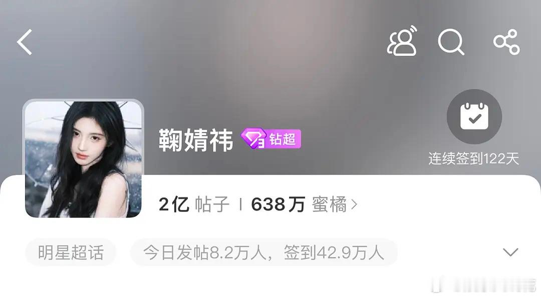 鞠婧祎帖子破两亿！女明星第一个两亿来了这是断层了吧​​​