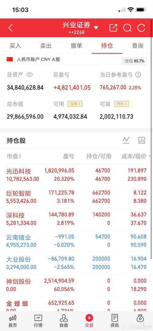 同花顺今日主力资金净流入前10的公司：第10名：京东方a净流入：9.08亿第9名