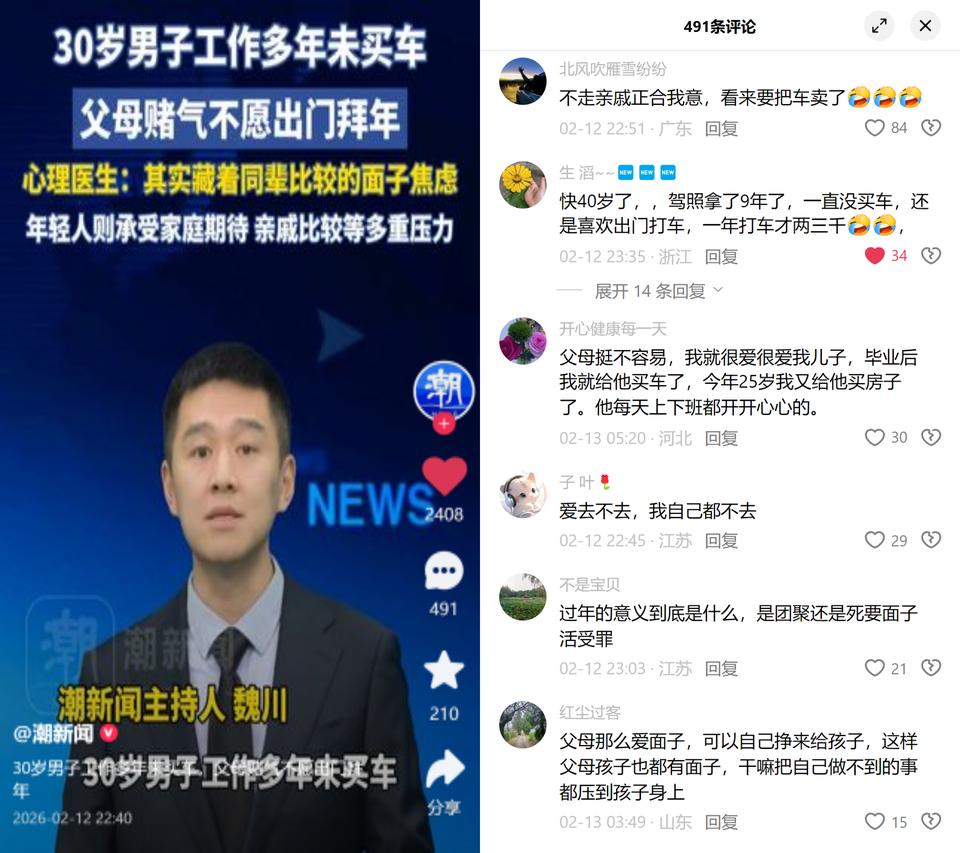 儿子没买车，父母拒走亲戚！30岁在一线城市打拼的小伙子，工作多年没买车。