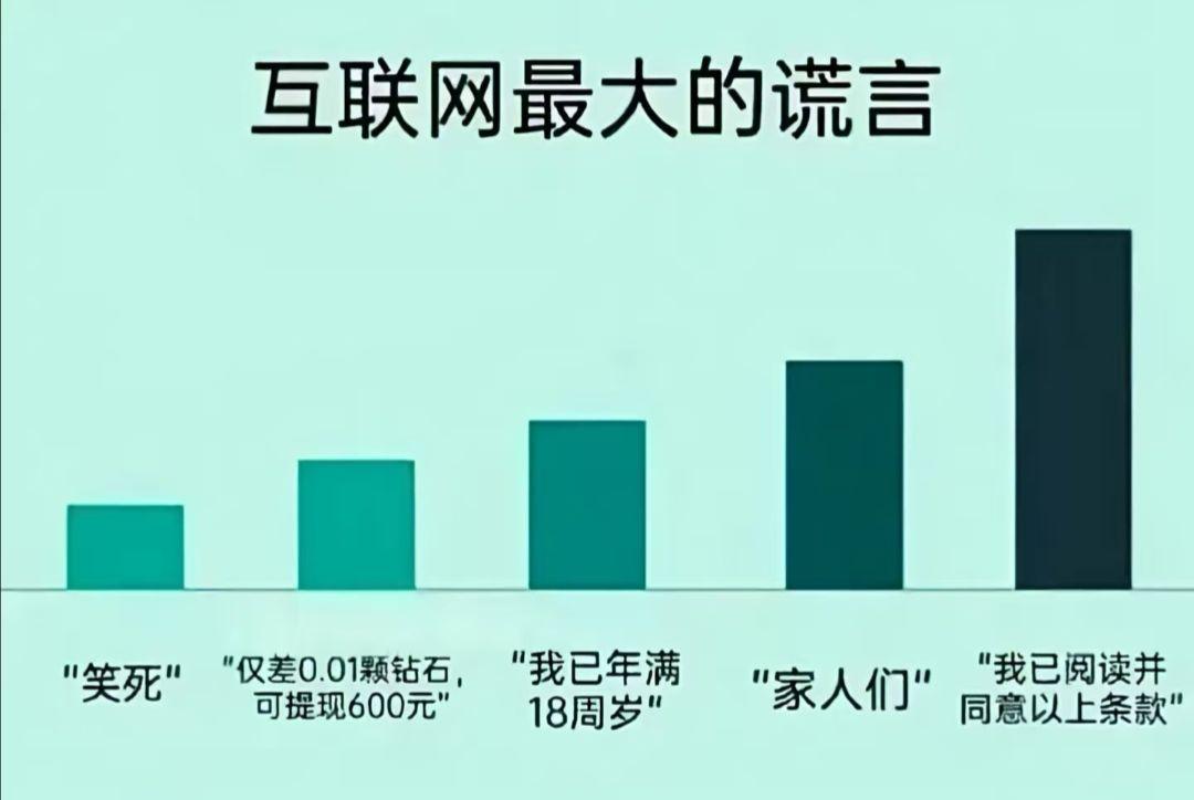 人类迷惑行为🤣