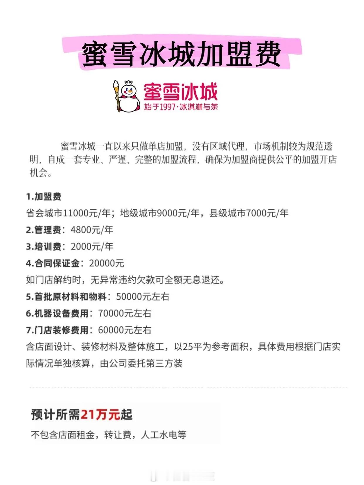 蜜雪冰城加盟费你曾经考虑过加盟一家“蜜雪冰城”吗？​​​