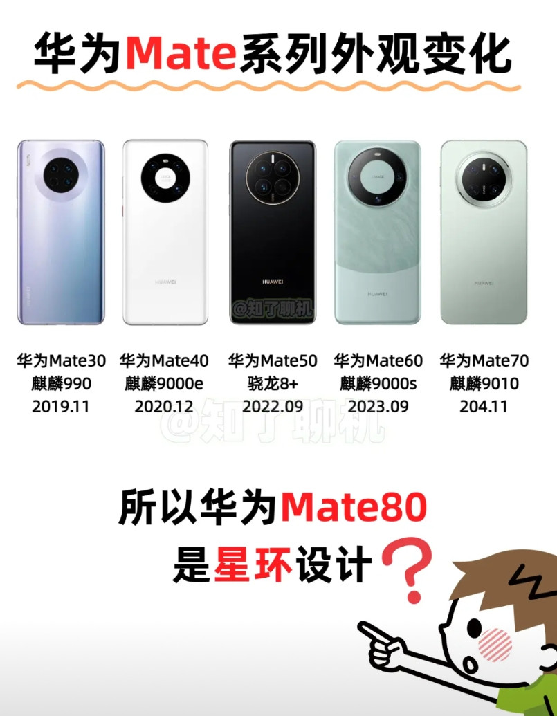 一图看懂！华为Mate系列外观变化，所以Mate80继续星环设计？离9月还有
