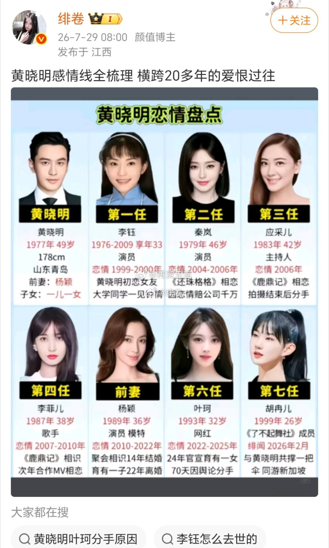 黄教主跟这么多女明星谈过？魅力不小啊！