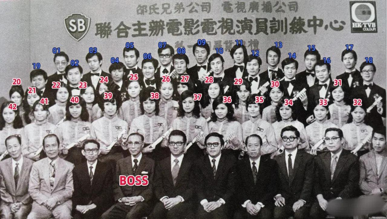 许绍雄所在的TVB第一期训练班学员合影，你认得出谁是谁吗？已有多人去世了TVB