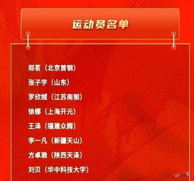 中国篮协官宣女篮短期训练营大名单出炉！3月24日至4月20日集训备战，这波青