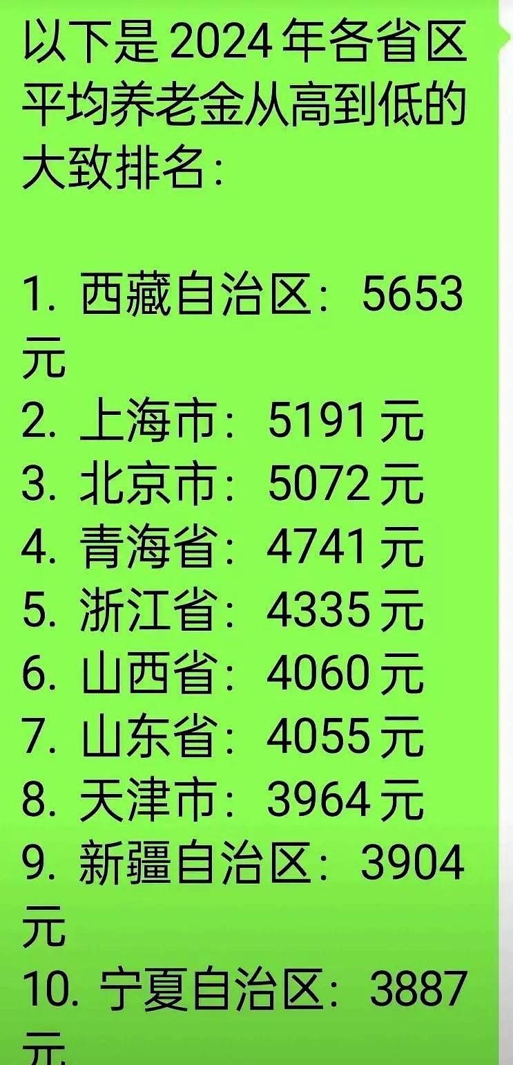 今年养老金调整高点那么平均养老金就高2024年广东省养老金平均排名12其