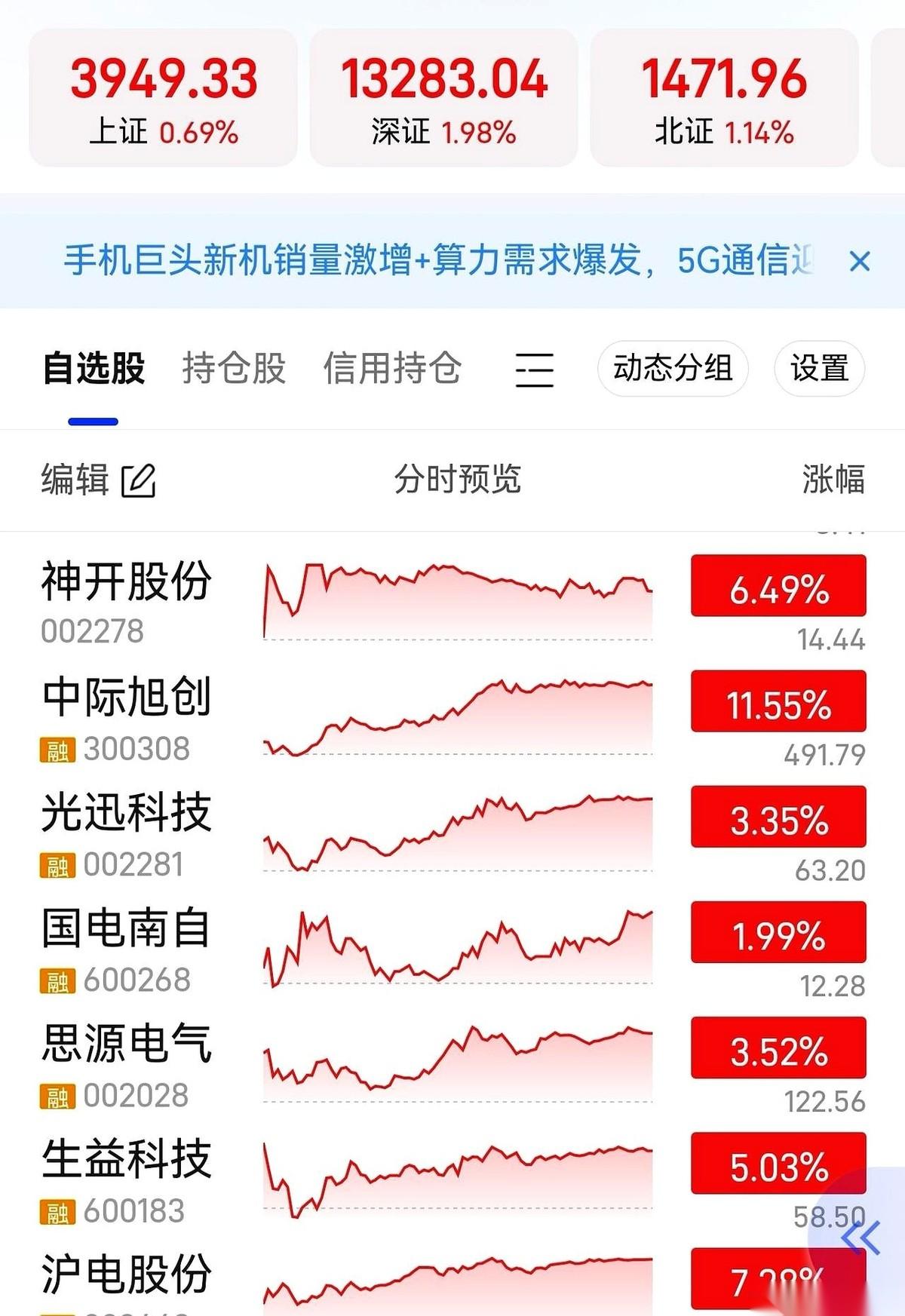 周末一堆代码甩脸上。PCB、CPO、人形机器人、固态电池……整整齐齐，像模像样