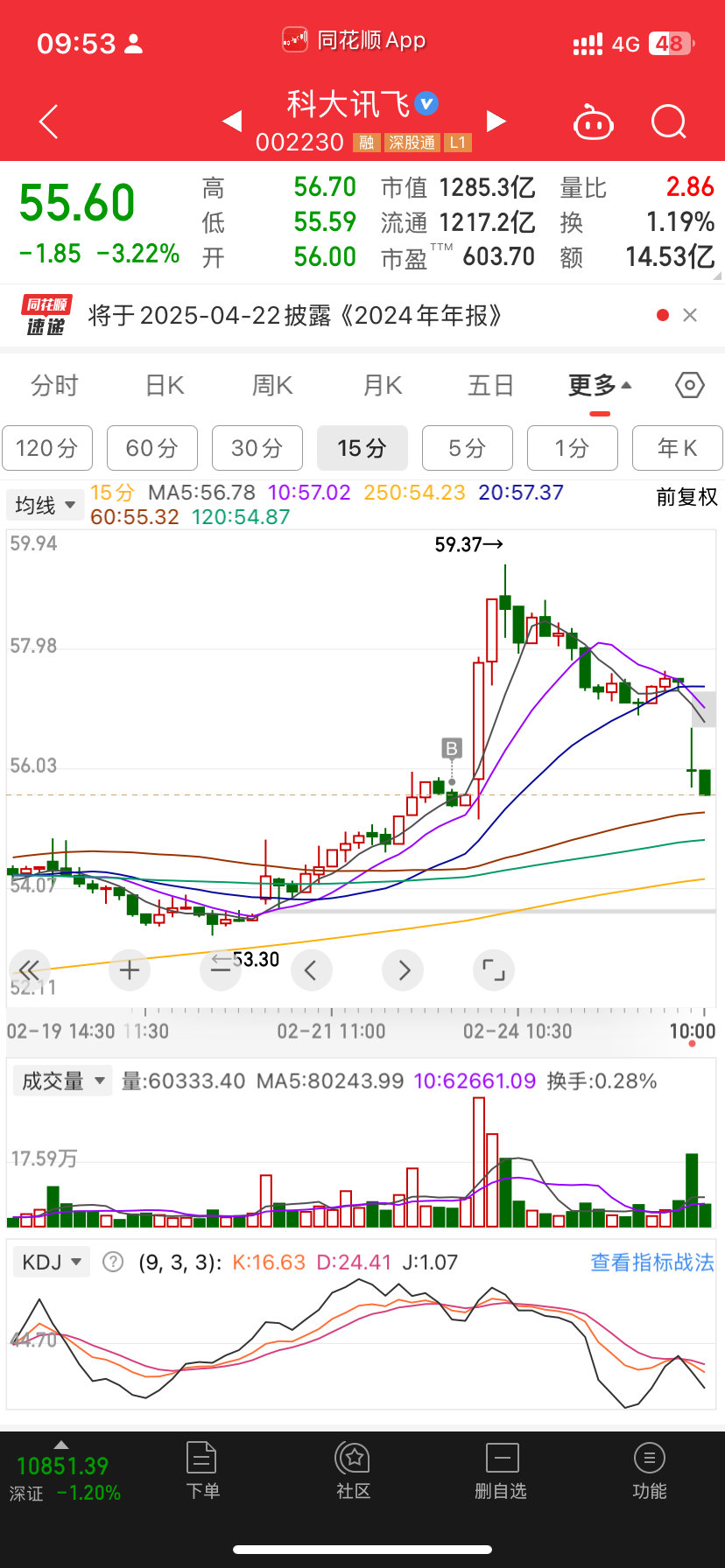 日又白玩格局个毛我x这不是一只鸡狗票吧绝逼是果不然这过山车怎么这么像鸡狗的[嘻