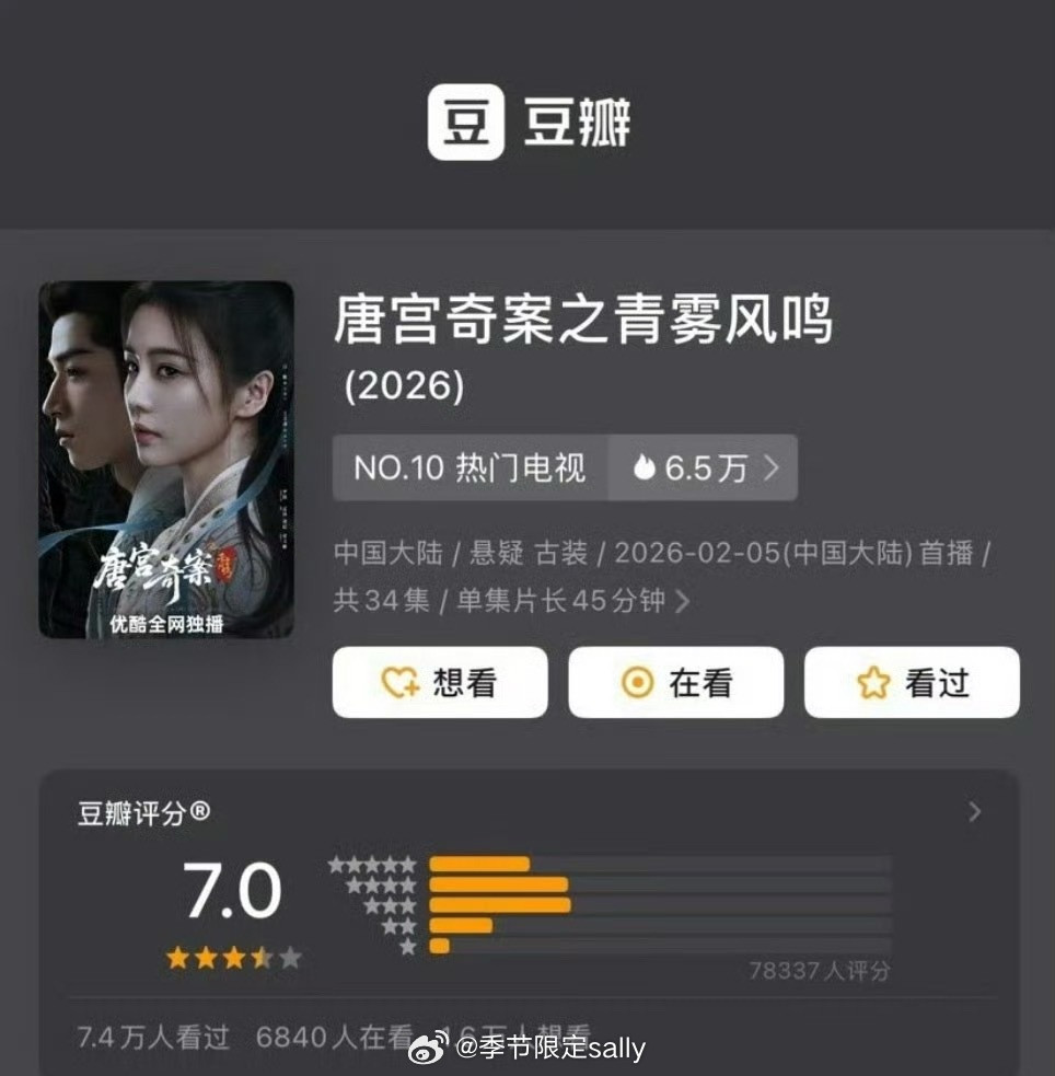 近期播出的几部电视剧豆瓣开分陈飞宇孙千《纯真年代的爱情》7.3分任素汐王骁李泽锋