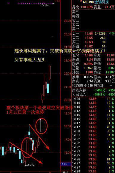 怎么买股票才正确 2501623164353166588.jpeg?id=0