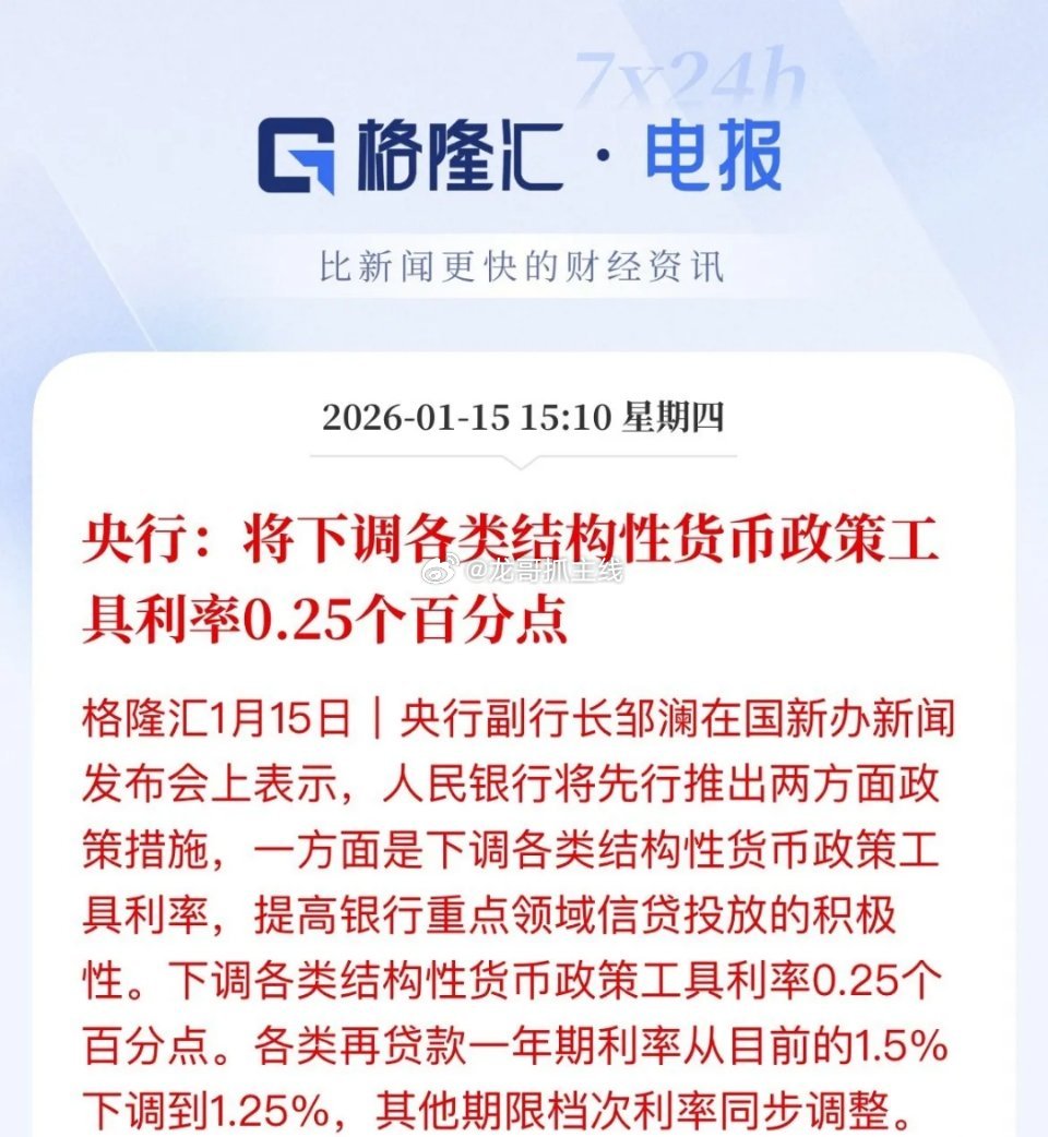 利好，下调25个基点，结构性货币政策利率，白话就是央行给银行定向再贷款利率，对银