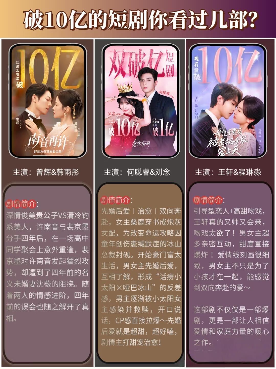 盘点播放量破10亿短剧你看过几部？​​​