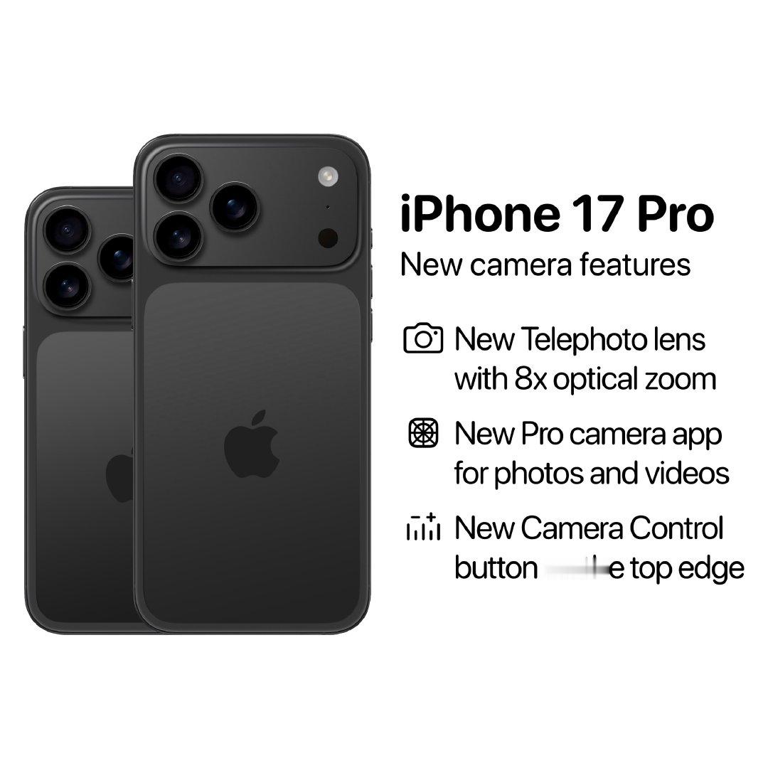 MacRumors获取的爆料，iPhone17Pro关于相机的新增：●8