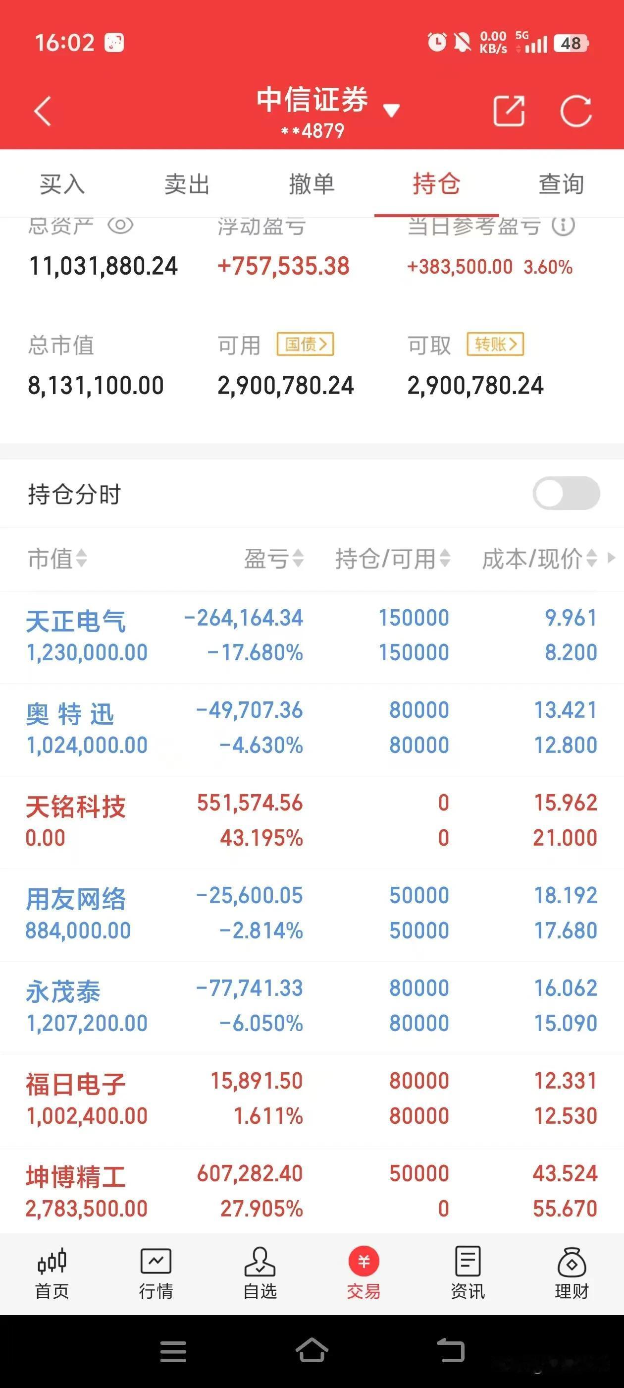 实盘记录第8天-3月13号