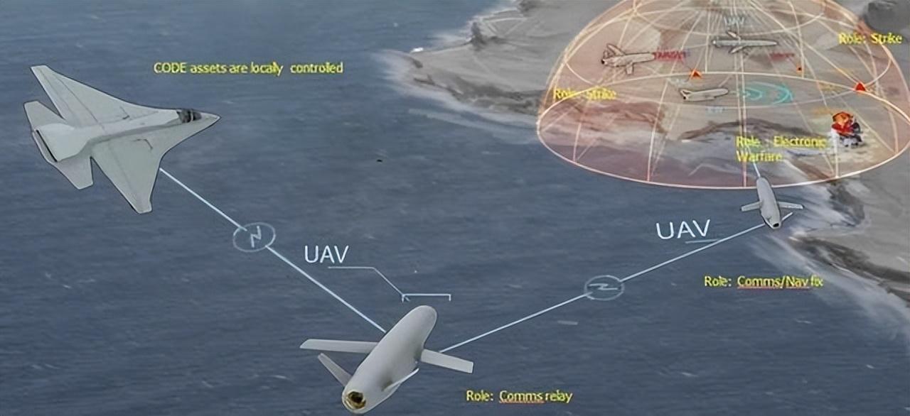 美军现在打仗，越来越像在开科技外挂。以前情报人员盯着卫星图、无人机画面，一张张
