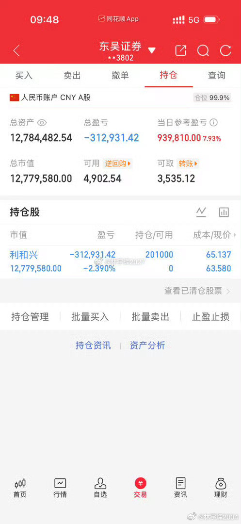 各位战友！利和兴301013我又全部进去了，收到的给我点赞评论178！