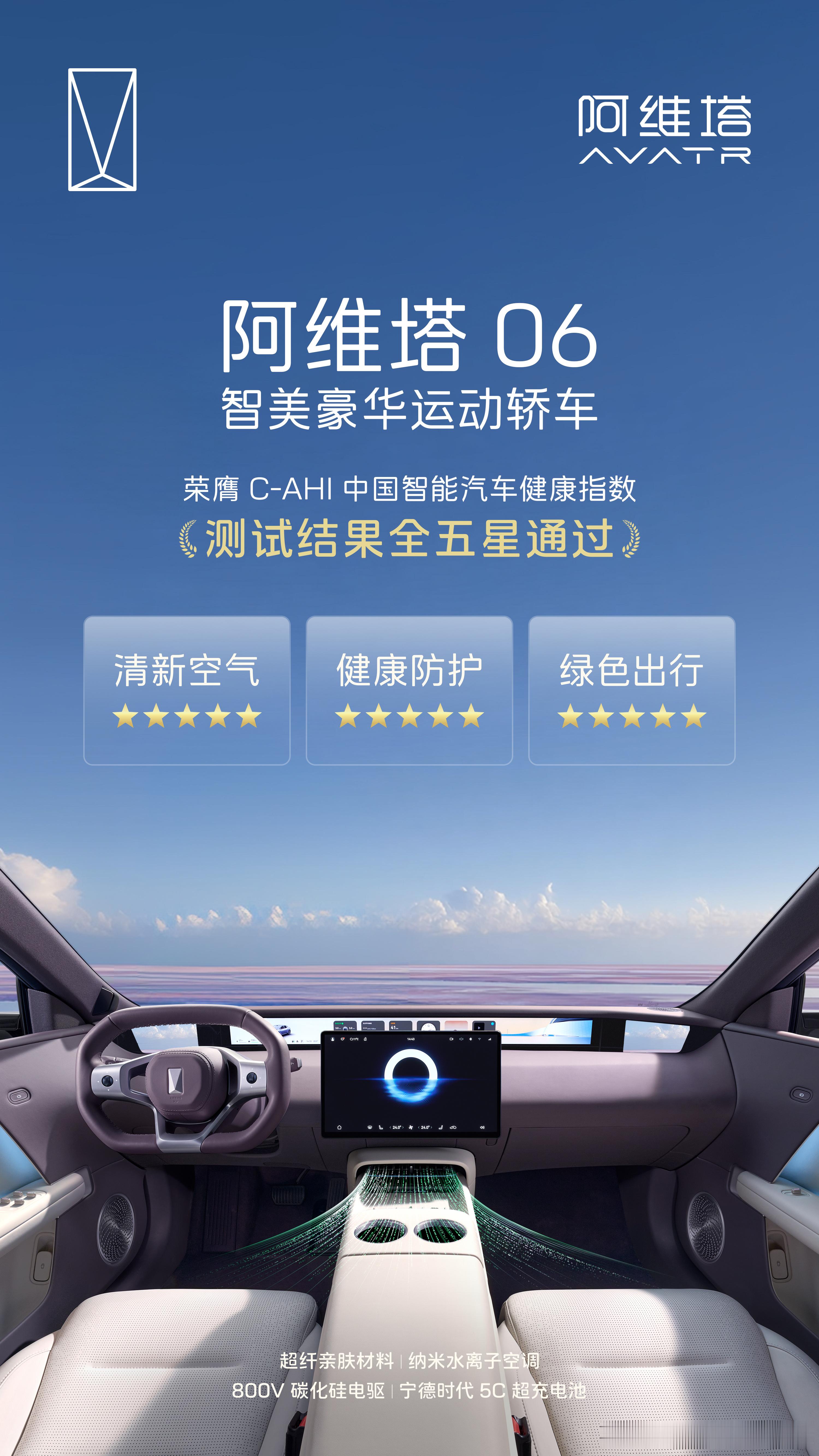 阿维塔06有新消息，阿维塔06MAX增程版在IVISTA中国智能汽车指数四项测