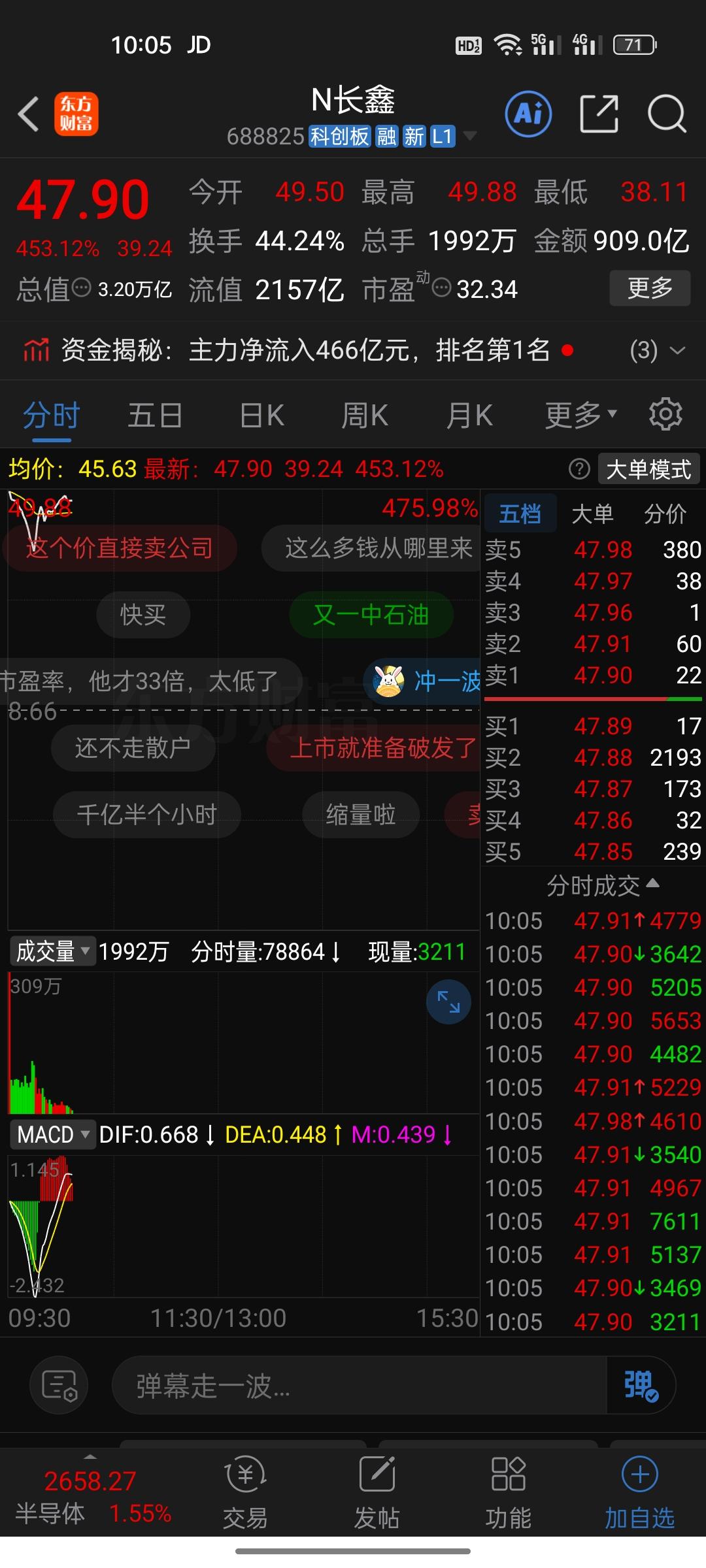 A股变天了！3.31万亿，一家成立才10年的芯片公司，把工商银行从市值第一的宝座