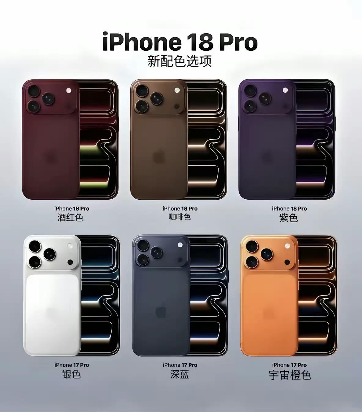 1月20日重磅爆料！iPhone18Pro要颠覆设计！屏下Fac