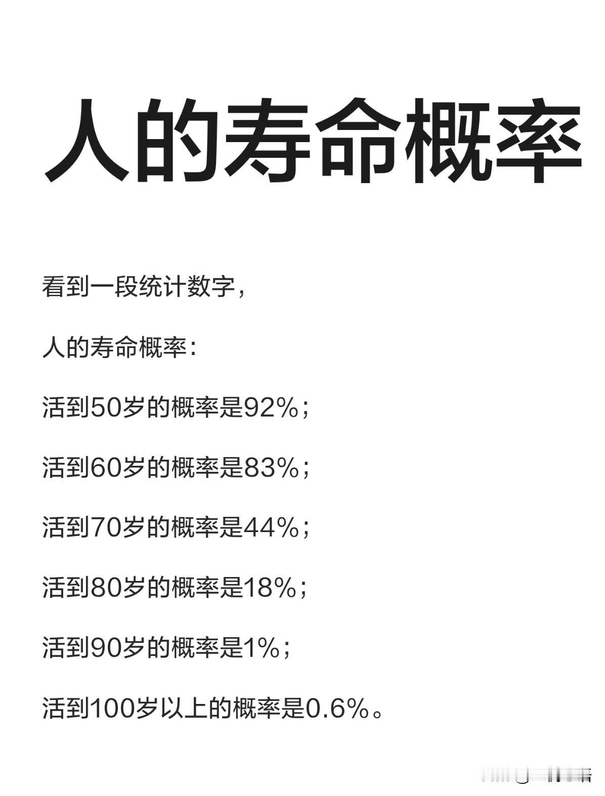 人这一生，其实真的很短，若按平均70来岁算，除去10年少小，减去10年老