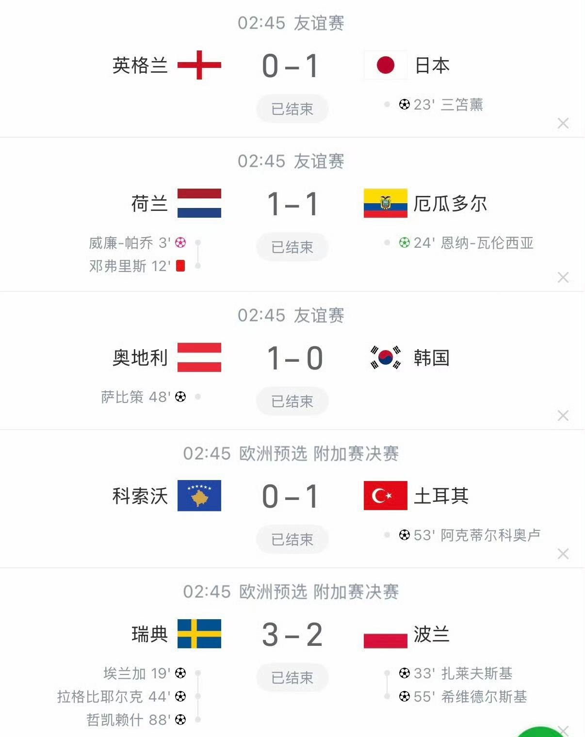 日本足球已经可以对抗欧洲豪强了！一场友谊赛足以说明一切，温布利球场，到场观战球迷