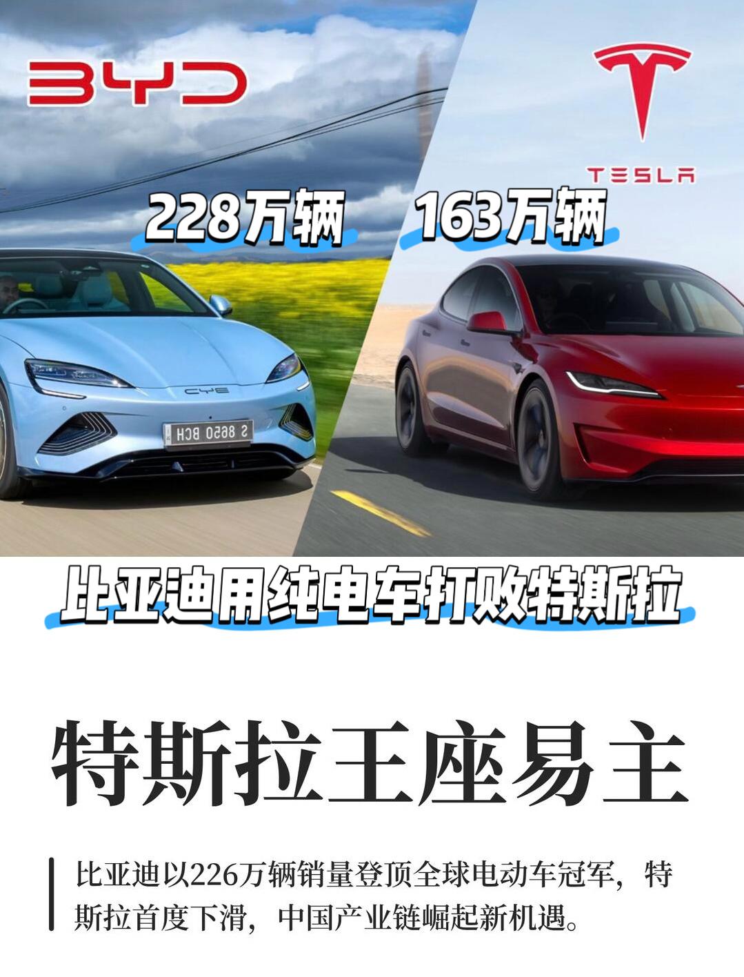 一觉醒来特斯拉懵了2025年全球纯电车王座竟然已经易主了将它赶下王座的不是别