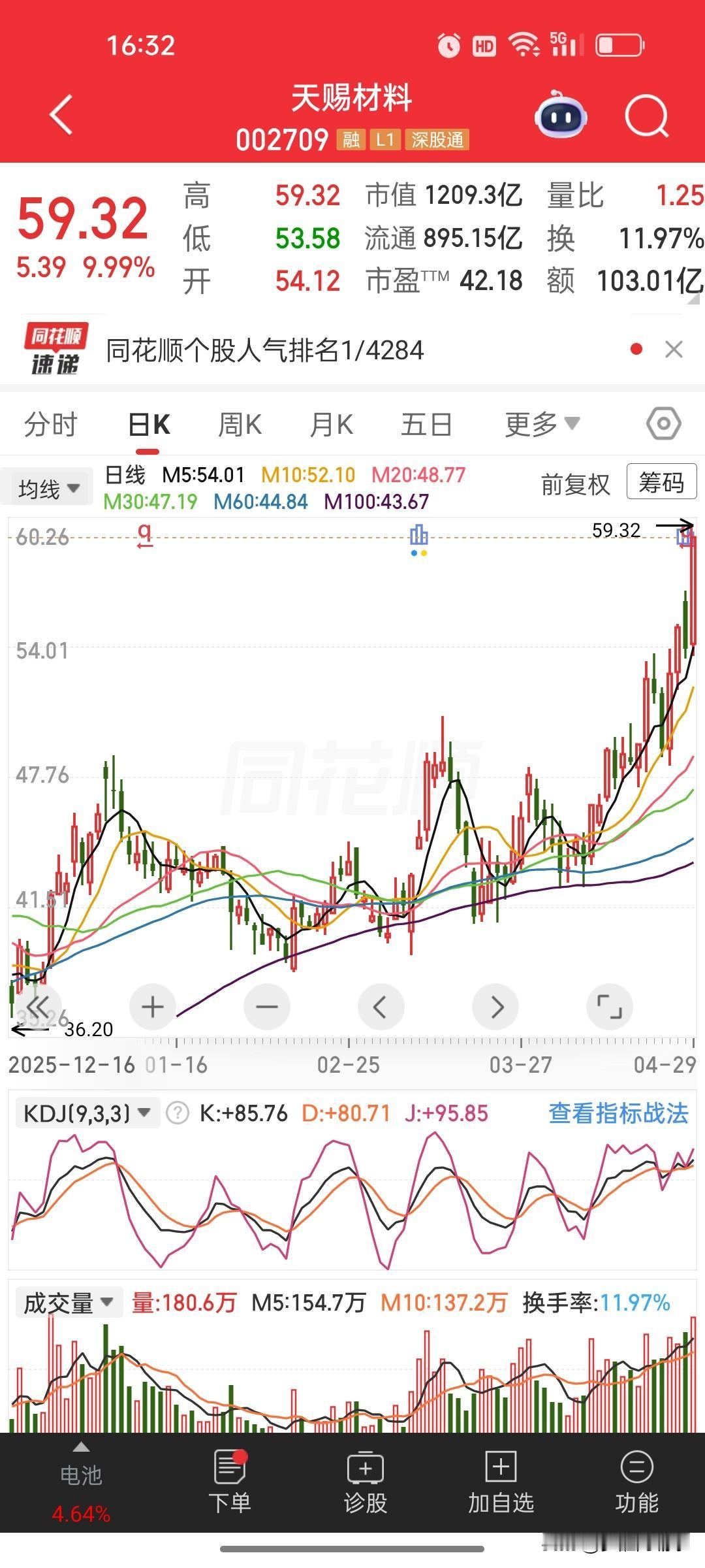 天赐材料（002709）2026年一季报｜精简总结核心结论：业绩爆发式增长
