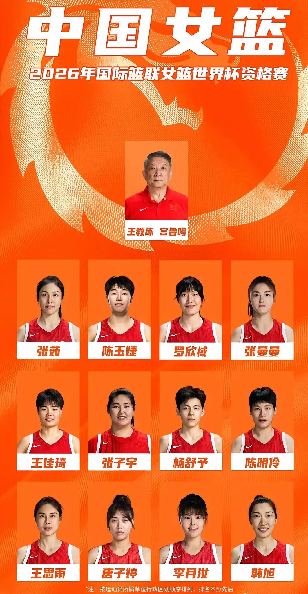 中国女篮今天迎战的比利时女篮，才是真正的对手。中国女篮强在内线，比利时女篮胜在