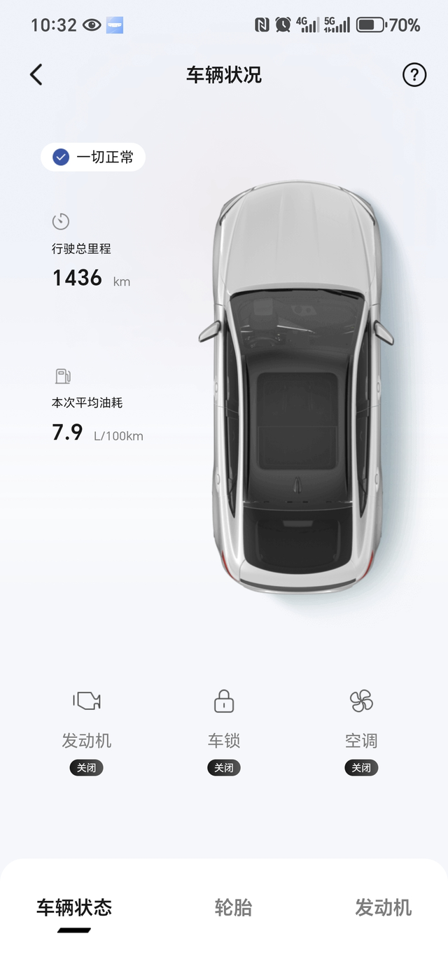 到手一个月了油耗还是有点高，跑了一趟高速！动力吗起步有点慢，有点肉……就是发现