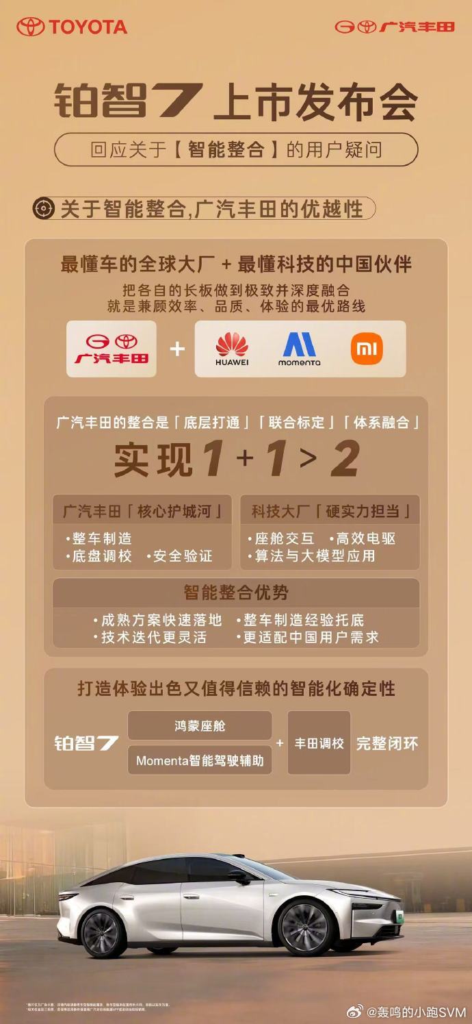 广汽丰田铂智7预售的时候价格已经非常惊人了。当然去年年底咱们就说过一件事了，去年